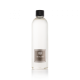 Milano fragranza ambiente 500 ml refil